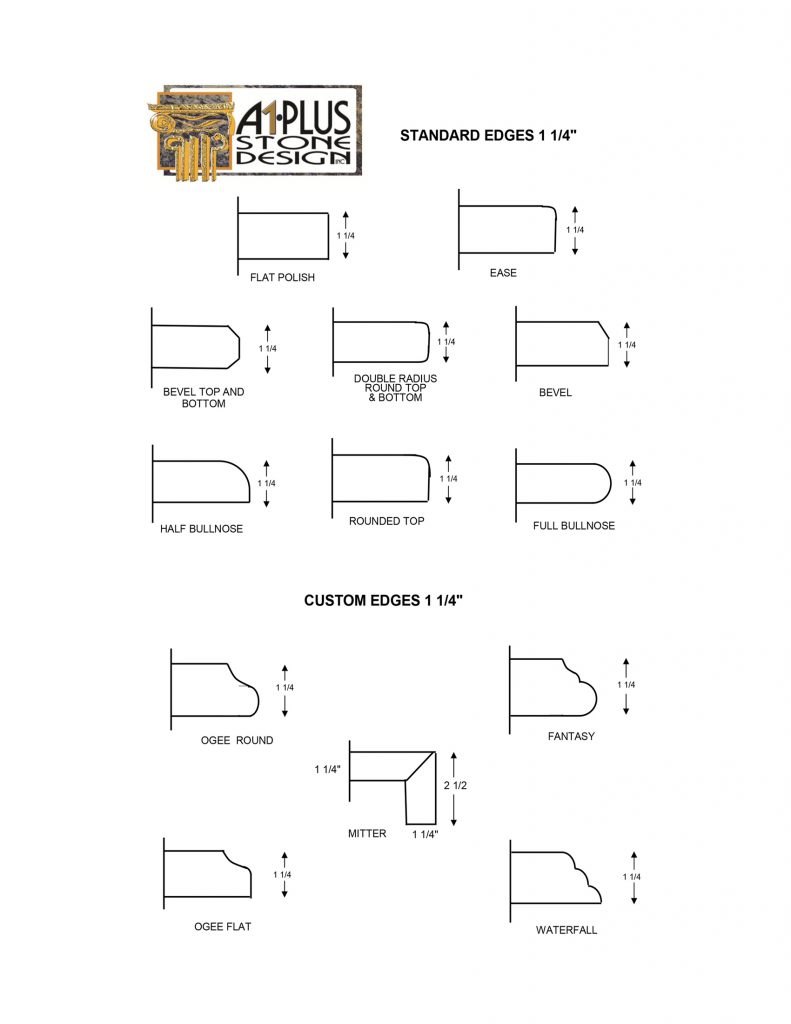 Edges 1 1/4 – A1 Plus Stone Design Inc